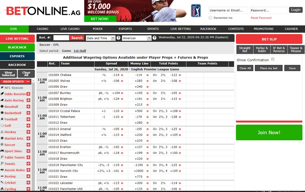 BetOnline Sportsbook